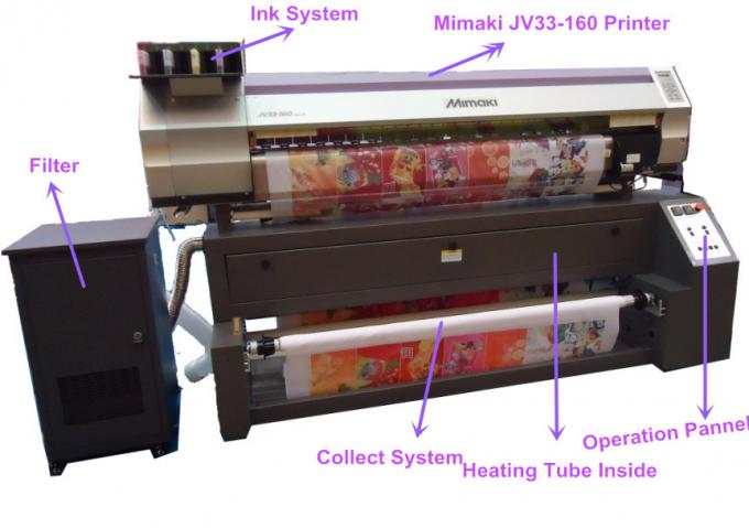 160CM maximaler Material-Breite Mimaki-Gewebe-Drucker für Polyester/Baumwolle 0