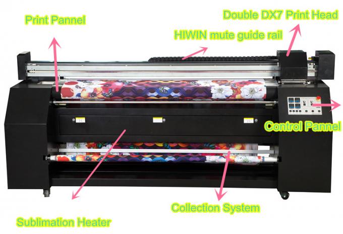 Zwei Epson Haupt-Digital Entschließung der Gewebe-Druckmaschinen-1440 DPI 0
