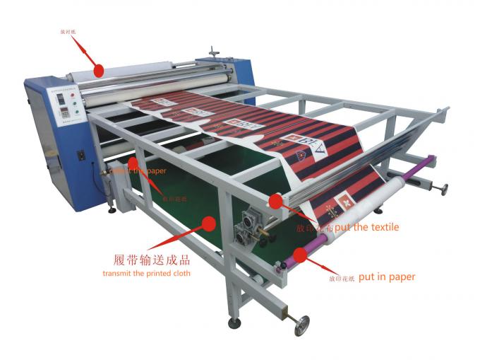 Dreh-1600mm Transferdruck-Textilkalender-Maschine 0
