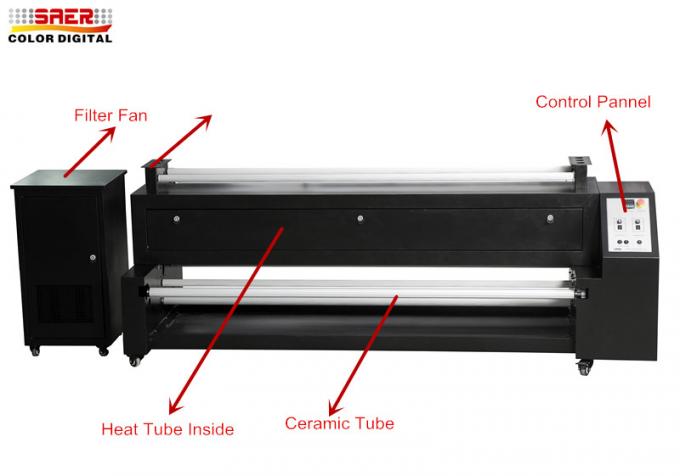 Wärmeübertragungs-Sublimations-Trockner-Maschine für doppeltes Seiten-Polyester-Gewebe 0