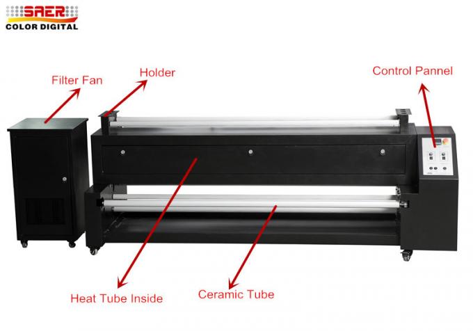 Epson DX7 * 2 Mimaki-Textildrucker-/Textildruckmaschine für rollen oben Gewebe 1