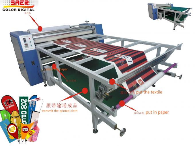 Drehhitze-Presse-Sublimations-Textilkalender-Maschine 1