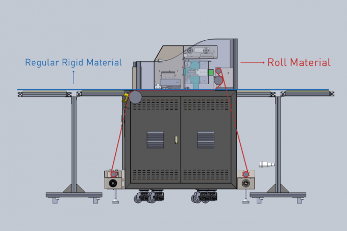 Digitale automatische UV-Drucker Roll-to-Roll und Flatbed Hybrid UV-Druckmaschine 0