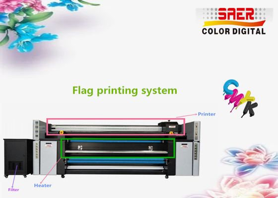SAER Digitales Textildrucksystem / Flaggenstoffdruckmaschine 1400 dpi