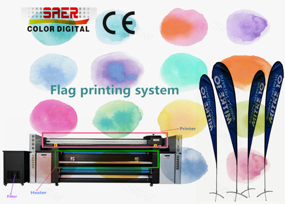 Druckmaschine für Wellen-Vision/Roll-up-Vision mit Festheizungseinheit