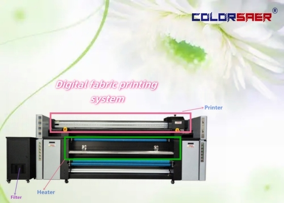 SAER Digitale Stoffdruckmaschine 2200mm 3 Köpfe Sublimation