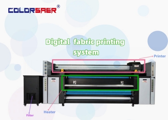 Automatischer Tintenstrahldrucker für großformatige Roll-to-Roll-Digital-Sublimations-Stoffmaterialien, neuwertig, hohe dpi