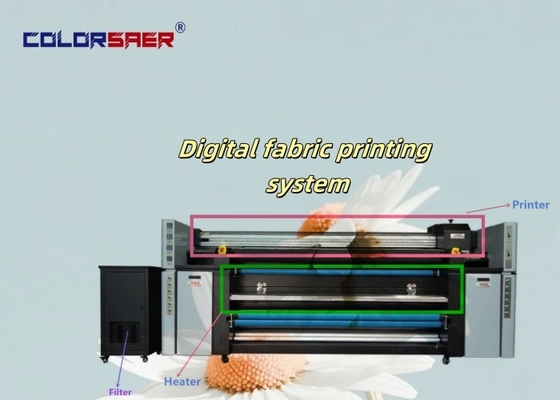 COLOR SAER 4 Stück Kopf I3200 Inkjet Plotter Digitale Sublimationsdruckmaschine für Textilien/Gewebe