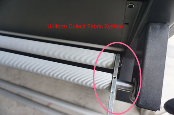 3.2m Breiten-Rolle, zum der Färbungs-Sublimations-Ausrüstungs-2KW für Fixierung zu rollen der Energie