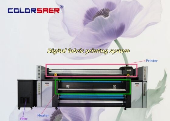 Shanghai SAER Digital Textil Drucker Großformat Baumwolle & Polyester Stoff Drucker direkt auf Stoff Großformat Plotter