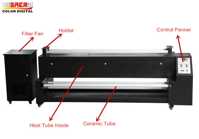 1,6 Meter-Sublimationsdruck-Maschinen-Heizungs-Drucker für Gewebe-Trockner-Ofen 2